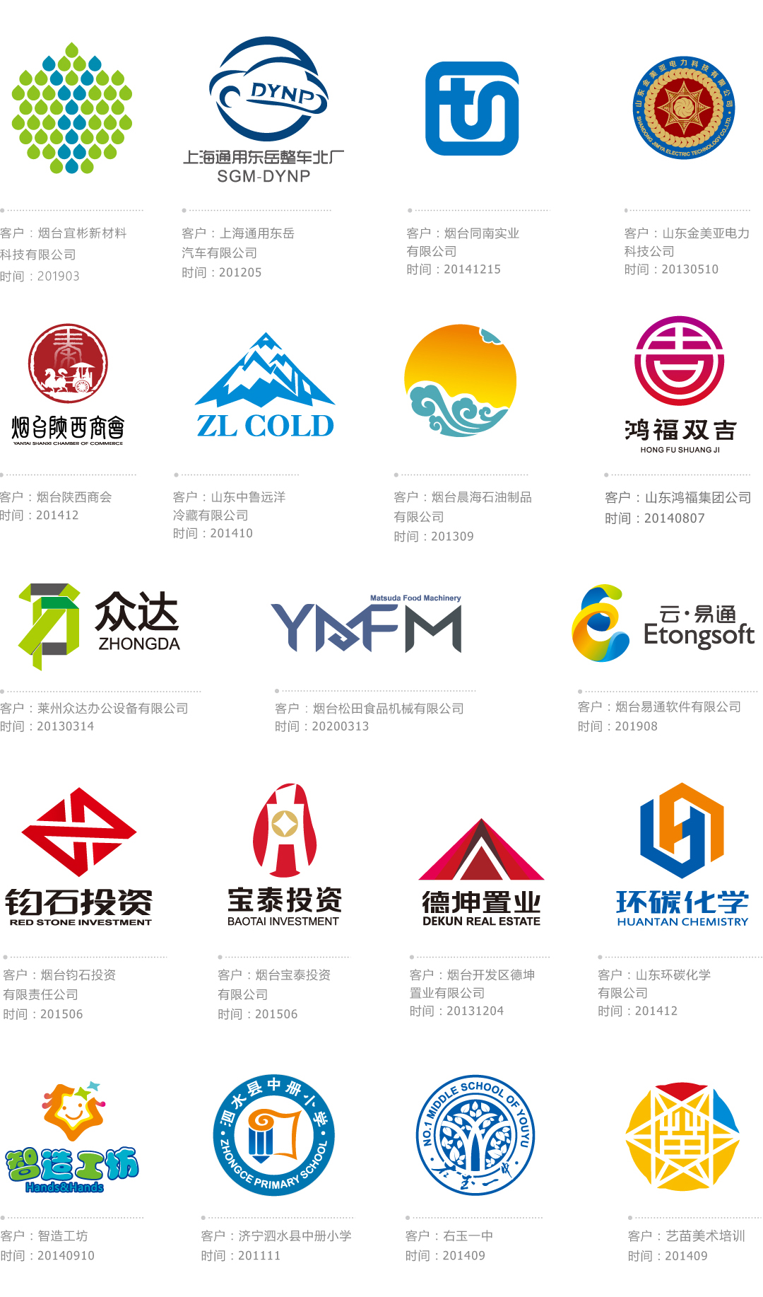 烟台标志设计,烟台logo设计,烟台商标设计,烟台人面鱼设计